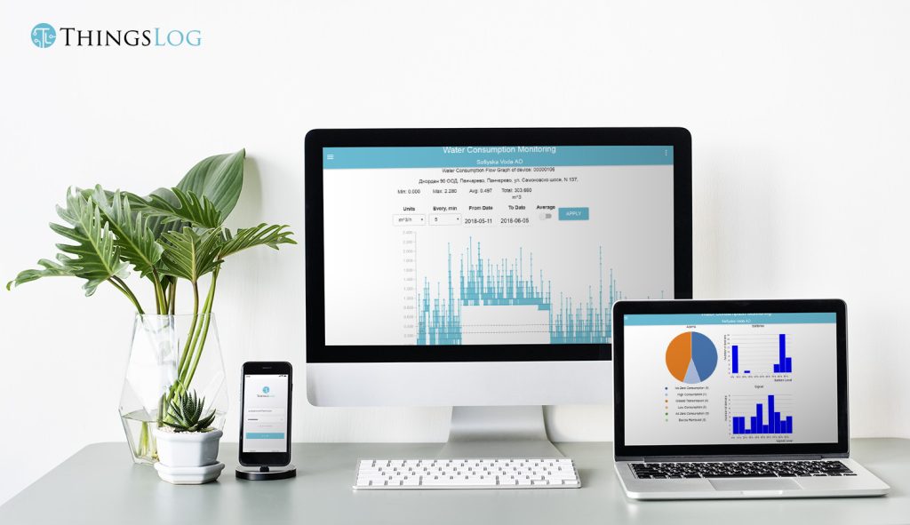 Set of digital devices screen mockup